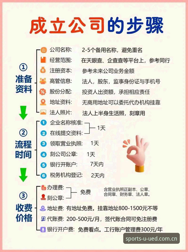 UED用户注册 老用户手把手教你搞定UED用户注册:从官网入口到实战心得