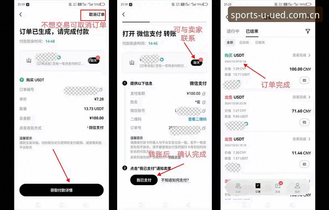 3个核心技巧助你掌握UED平台登录使用技巧，从新手到高手的完整攻略